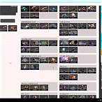 dota2 item bet site